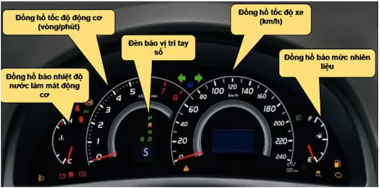 Taplo Xe Ô Tô Biểu Thị Những Gì?