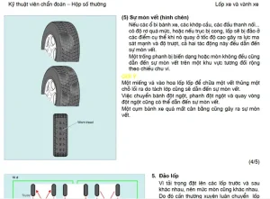 Tài Liệu Về Lốp Xe Ô Tô
