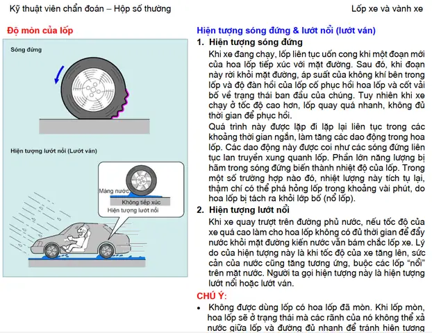 Tài Liệu Về Lốp Xe Ô Tô Tài Liệu Về Lốp Xe Ô Tô