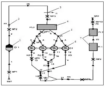 Bài Báo Trình Bày Nghiên Cứu Ảnh Hưởng Của Xăng Sinh Học E10, E15, E20 Và E85 Đến Các Thông Số Tính Năng Kinh Tế, Kỹ Thuật Và Phát Thải Của Động Cơ Ô Tô Phun Xăng Điện Tử. Các Kết Quả Nghiên Cứu Trên Phương Diện Lý Thuyết Thông Qua Mô Hình Mô Phỏng Và Nghiên Cứu Thực Nghiệm Đối Chứng Có Tác Dụng Định Hướng Trong Việc Sử Dụng Các Loại Nhiên Liệu Sinh Học Này Trên Ô Tô.