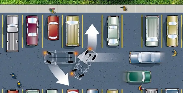 Lùi Xe Như Thế Nào Cho Đúng?