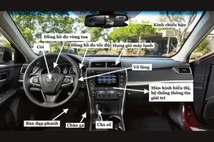 Tên Gọi Các Bộ Phận Trên Xe Ô Tô Phần Nội Thất