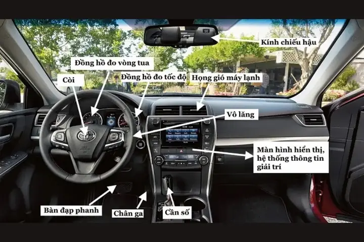 Tên Gọi Các Bộ Phận Trên Xe Ô Tô Phần Nội Thất