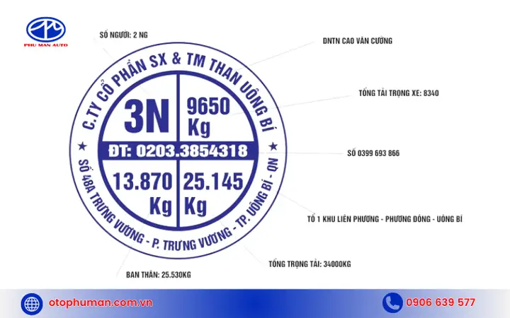 Cách Đọc Thông Số Ghi Trên Cửa Xe Tải