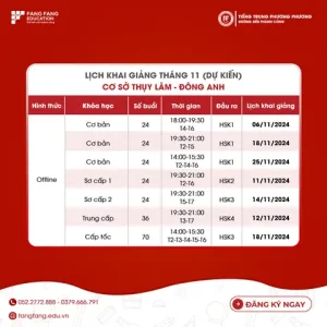 Tên Các Loại Xe Ô Tô Bằng Tiếng Trung