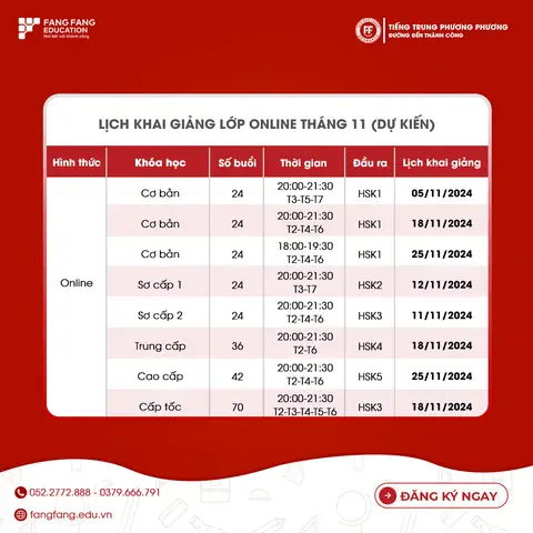 Tên Các Loại Xe Ô Tô Bằng Tiếng Trung