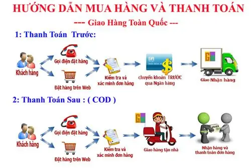 Mua Thảm Chống Nóng Taplo Xe Tải Tại Carvin