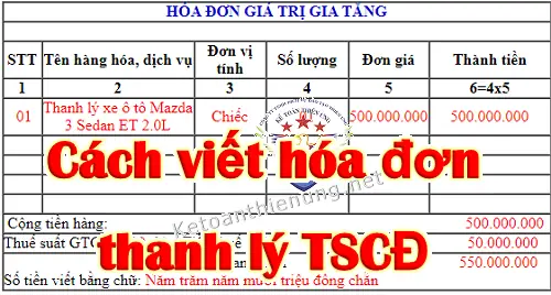 Hướng Dẫn Chi Tiết Quy Trình Thanh Lý Tài Sản Cố Định Là Xe Ô Tô