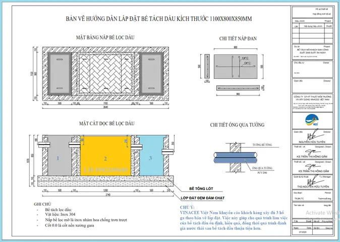 Thành Phần Nước Thải Rửa Xe Ô Tô