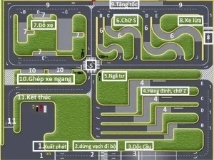 Bài Thi Sa Hình Hạng B2.