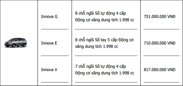 Thị Trường Xe Ô Tô Toyota Thị Trường Xe Ô Tô Toyota