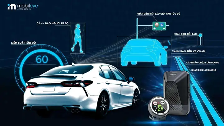 Cảnh Báo Va Chạm Mobileye 630 Là Gì?