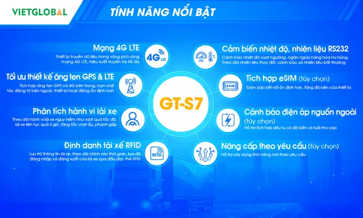 Tính Năng Nổi Bật