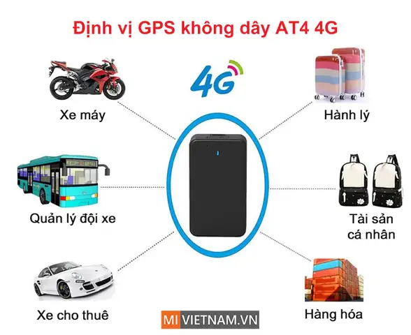 Định Vị Gps Xe Máy Ô Tô Không Dây At4 4g