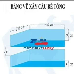 Thiết Bị Hỗ Trợ Khác