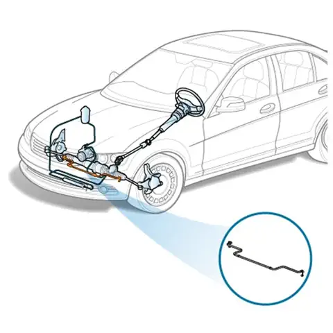 Thanh Cân Bằng Trước Là Gì?