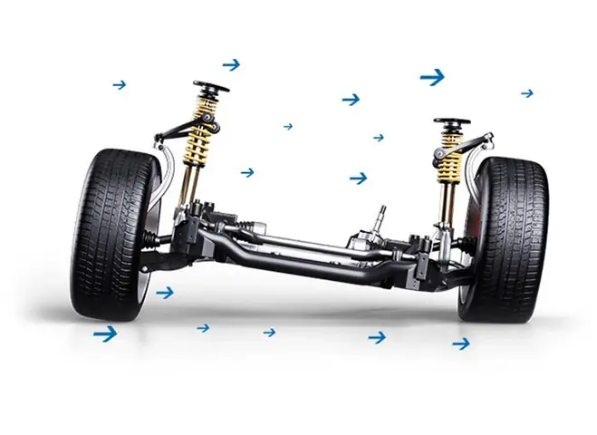 Vai Trò Của Thanh Cân Bằng Trước