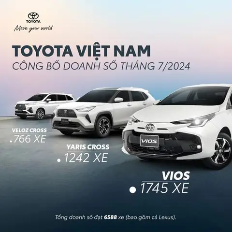 Toàn Cảnh Thống Kê Xe Ô Tô Việt Nam Qua Các Năm Chi Tiết