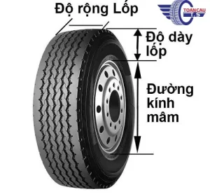 Đường Kính Vành Xe