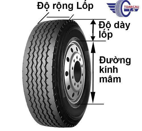 Đường Kính Vành Xe