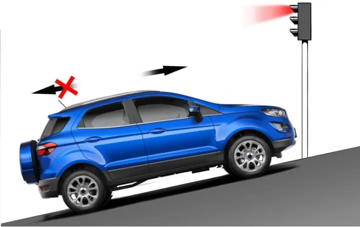 Thông Số Xe Ô Tô Ford Ecosport 1.5 At Tita