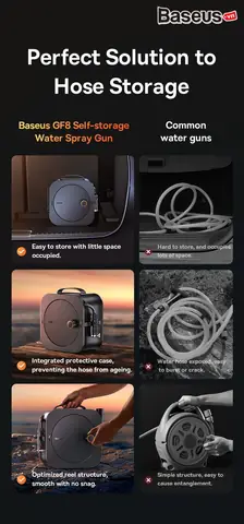 Hình Ảnh Bộ Vòi Tăng Áp Xịt Rửa Xe Ô Tô Baseus Gf8 Self-storage Water Spray Gun
