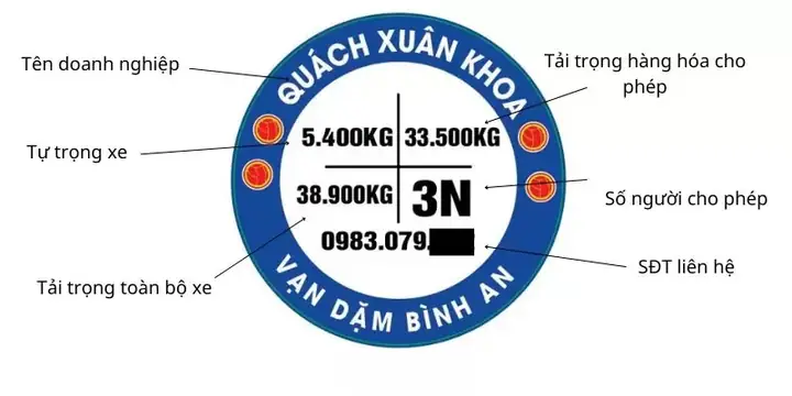 Thông Tin Túi Khí Trong Xe Ô Tô: Mọi Điều Cần Biết