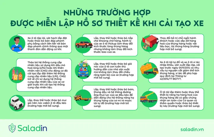 Những Quy Định Mới Về Cải Tạo Xe Cơ Giới Hiệu Lực Từ Tháng 2/2024
