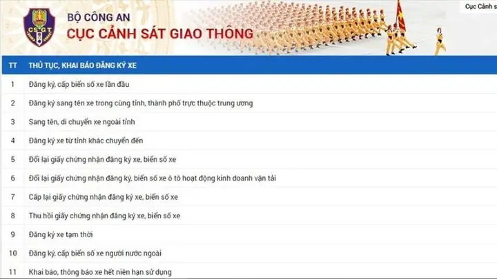 Thủ Tục Đổi Biển Số Xe Ô Tô Vàng Qua Mạng