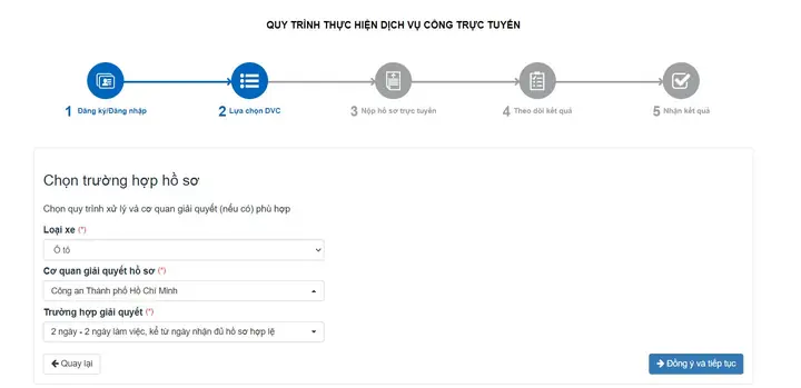 Đổi Biển 4 Số Sang 5 Số Thủ Tục Như Thế Nào