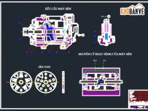 Hướng Dẫn Tìm Và Sử Dụng Thư Viện Cad Xe Ô Tô Transit