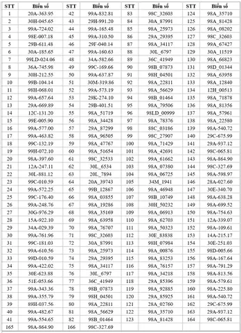 Thuê Xe Ô Tô 02 09