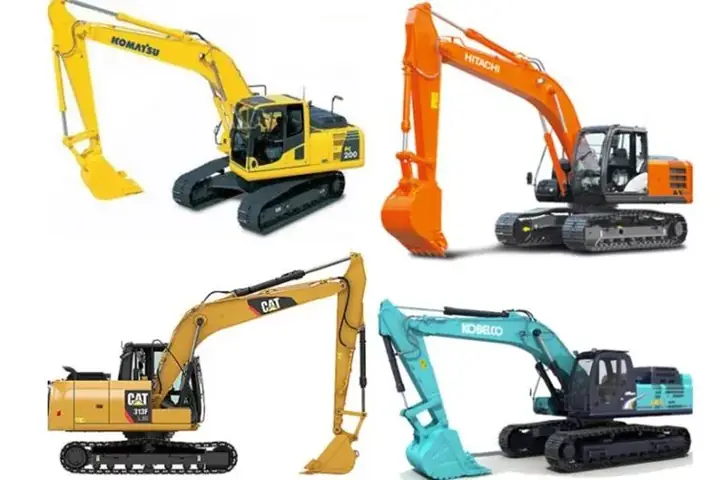 Mã Ngành 7710 Là Mã Ngành Gì?