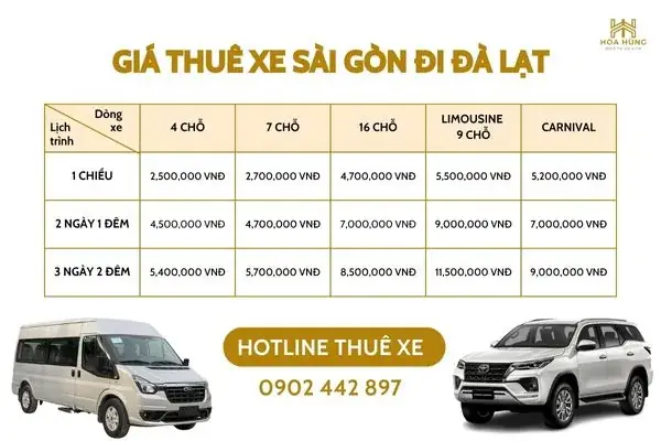 Hướng Dẫn Chi Tiết Thuê Xe Ô Tô Đà Lạt 2 Ngày An Toàn & Hiệu Quả