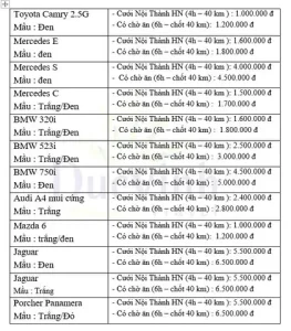 Má»t Äám Cæ°á»i Cáº§n Chuáº©n Bá» Nhá»¯ng Gì?