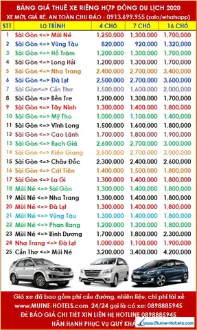 Thuê Xe Sài Gòn Đi Mũi Né Phan Thiết Giá Rẻ, Xe 4, 7, 16 Giá Chỉ 1.250.000đ