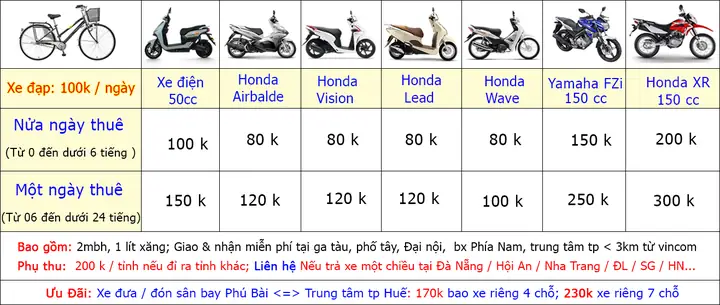 Dịch Vụ Xe Du Lịch Huế Kèm Thuê Xe Máy