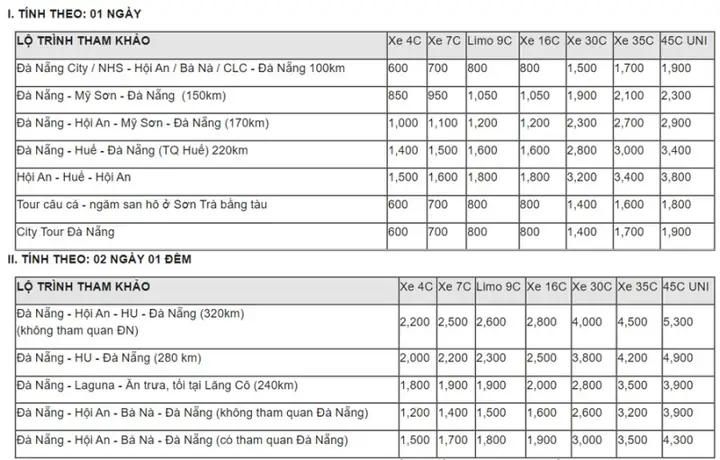Dịch Vụ Cho Thuê Xe Ô Tô Theo Ngày Của Đại Gia Định Luôn Có Nhiều Dòng Xe Du Lịch Chất Lượng Cao, Sang Trọng, Sạch Đẹp Đáp Ứng Tốt Nhu Cầu Và Yêu Cầu Của Quý Khách Hàng. Dịch Vụ Cho Thuê Xe Ô Tô Theo Ngày Của Đại Gia Định Luôn Có Nhiều Dòng Xe Du Lịch Chất Lượng Cao, Sang Trọng, Sạch Đẹp Đáp Ứng Tốt Nhu Cầu Và Yêu Cầu Của Quý Khách Hàng.