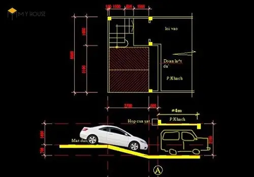 Tiêu Chuẩn Thiết Kế Nhà Xe Ô Tô Xe Máy: Quy Định & Kỹ Thuật Chi Tiết