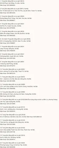 Danh Sã¡ch Trung Tã¢m Ääng Kiá»m Táº¡i Hã Ná»i