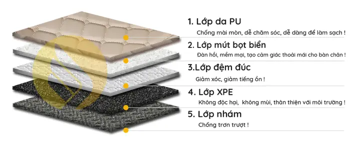 Trải Sàn Xe Ô Tô Kia Pride