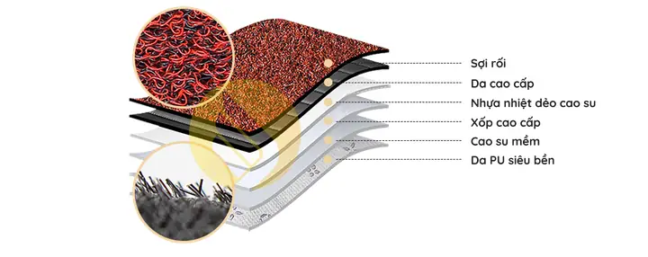 Trải Sàn Xe Ô Tô Kia Pride