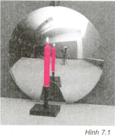 Giải Bài Tập Vật Lý 7 | Để Học Tốt Vật Lý 7