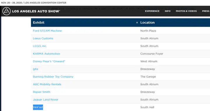 Triển Lãm ô Tô Los Angeles 2020 Không Bị Hủy, Xe Điện Vinfast Sẽ Lộ Diện? - Ảnh 1
