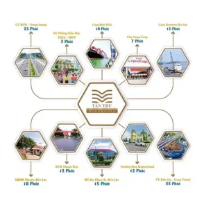 Hướng Dẫn Di Chuyển Đến Công Viên Tân Trụ