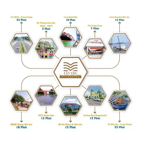 Hướng Dẫn Di Chuyển Đến Công Viên Tân Trụ