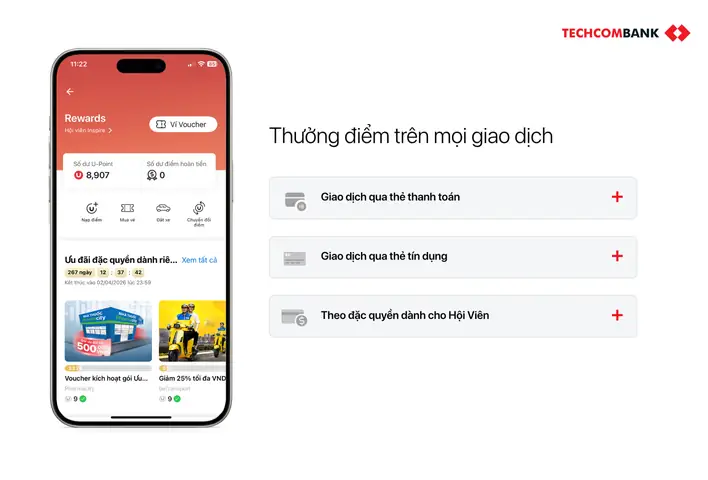 Cơ Chế Tích Điểm Techcombank Rewards