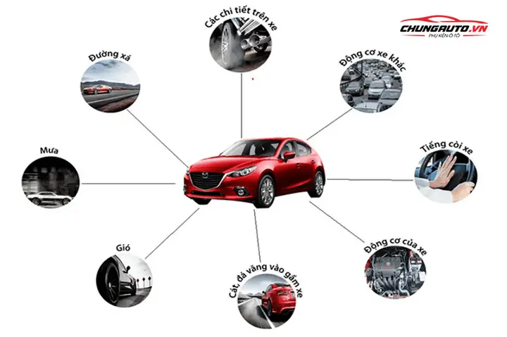 Tại Sao Ô Tô Bị Nhiễm Tiếng Ồn?