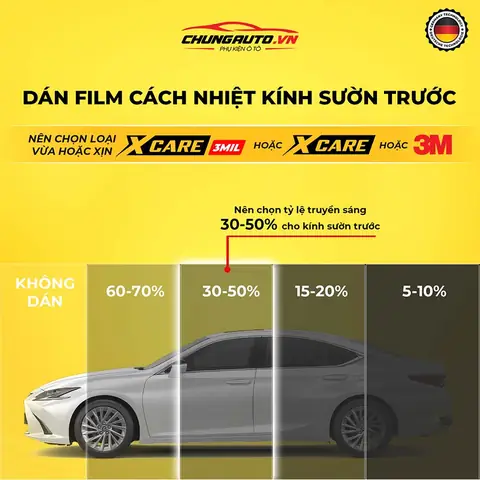 Dán Phim Cách Nhiệt Cho Kính Sườn Ô Tô