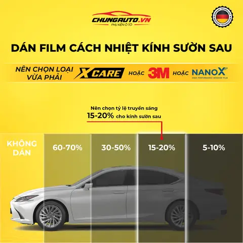 Dán Phim Cách Nhiệt Cho Kính Sườn Ô Tô